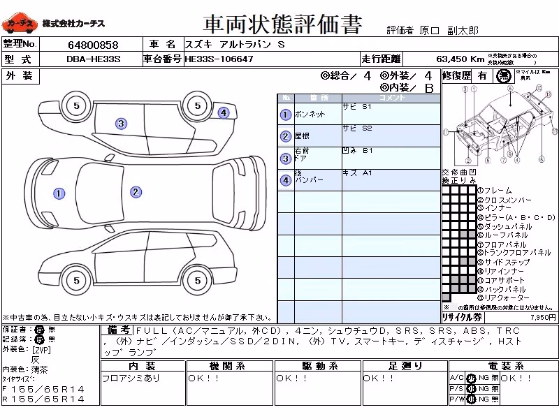 SUZUKI ALTO LAPIN