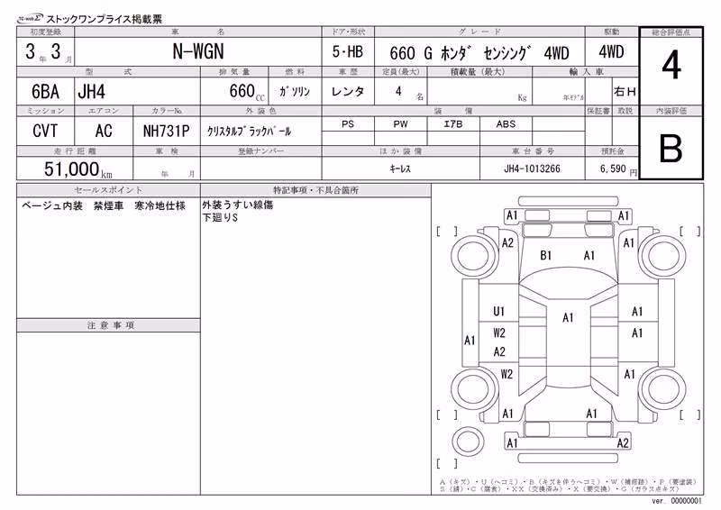 HONDA N-WGN