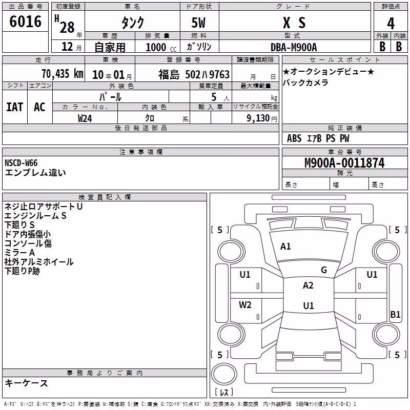 TOYOTA TANK