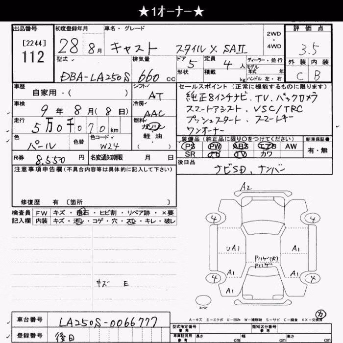 DAIHATSU CAST