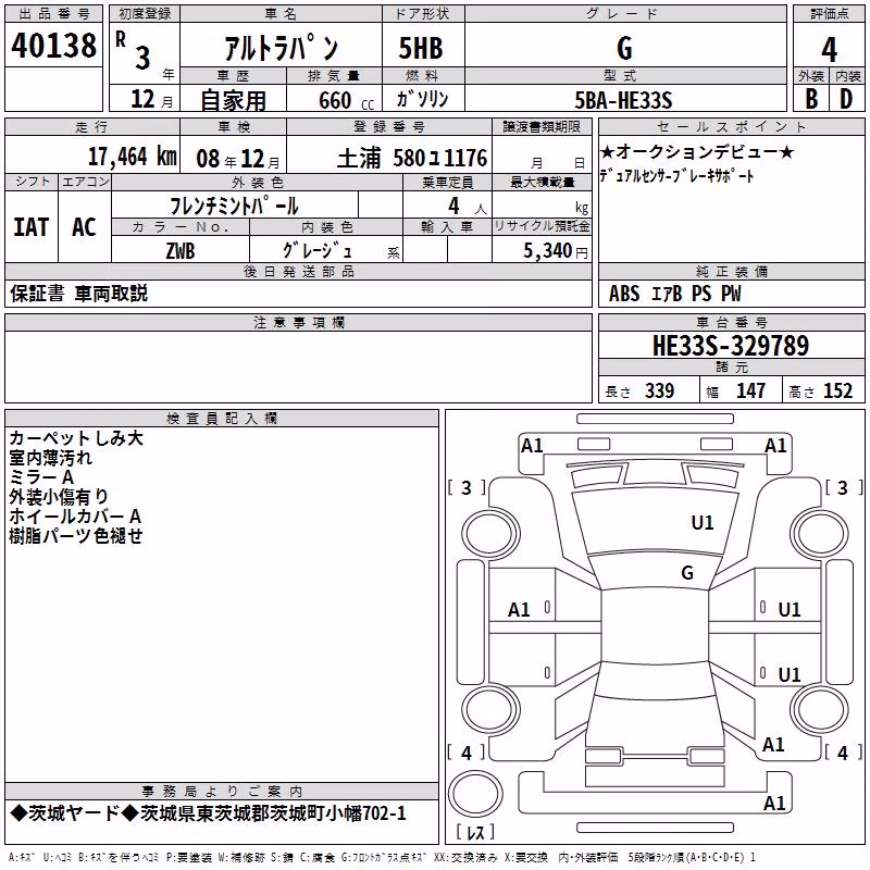 SUZUKI ALTO LAPIN