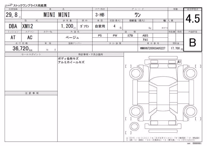MINI HATCH