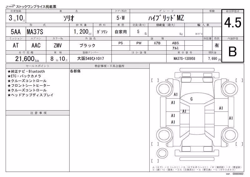 SUZUKI SOLIO