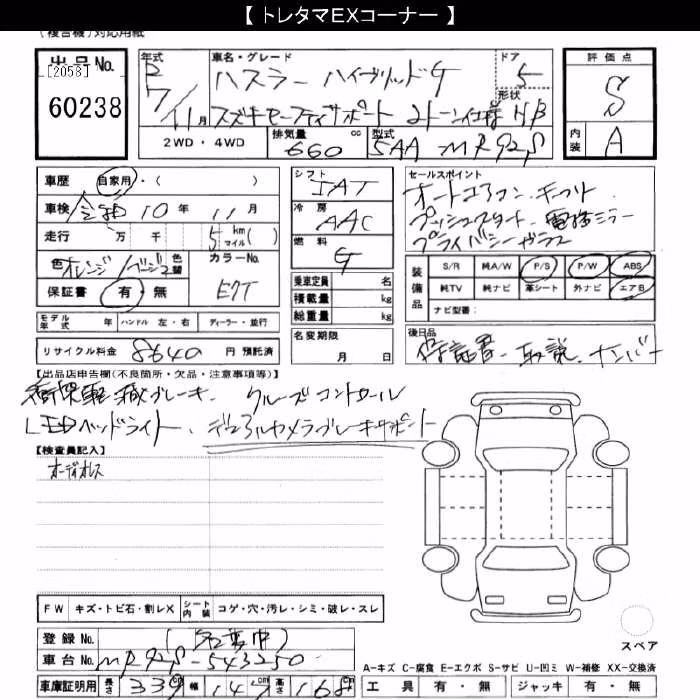 SUZUKI HUSTLER