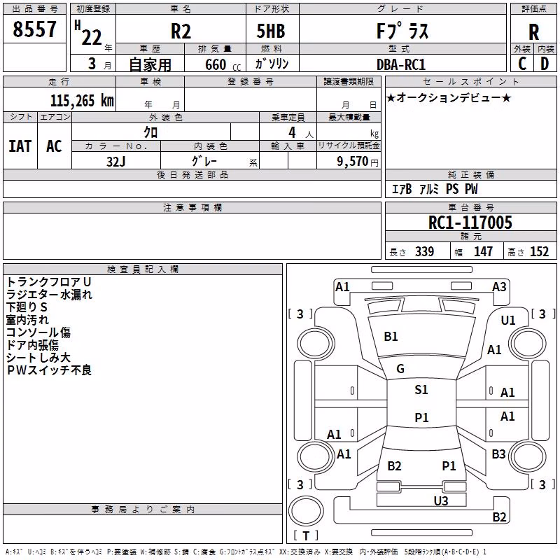 SUBARU R2