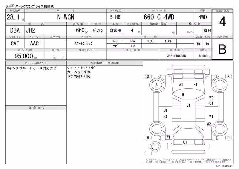 HONDA N-WGN