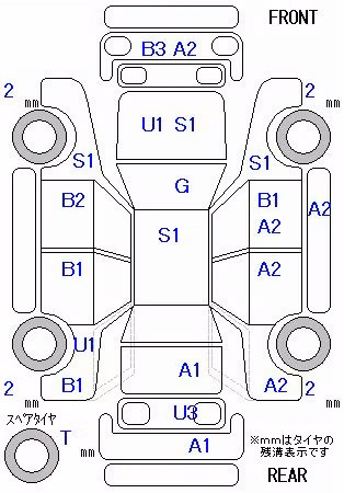 HONDA STREAM