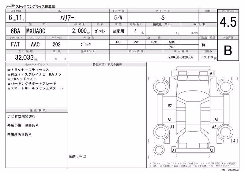 TOYOTA HARRIER