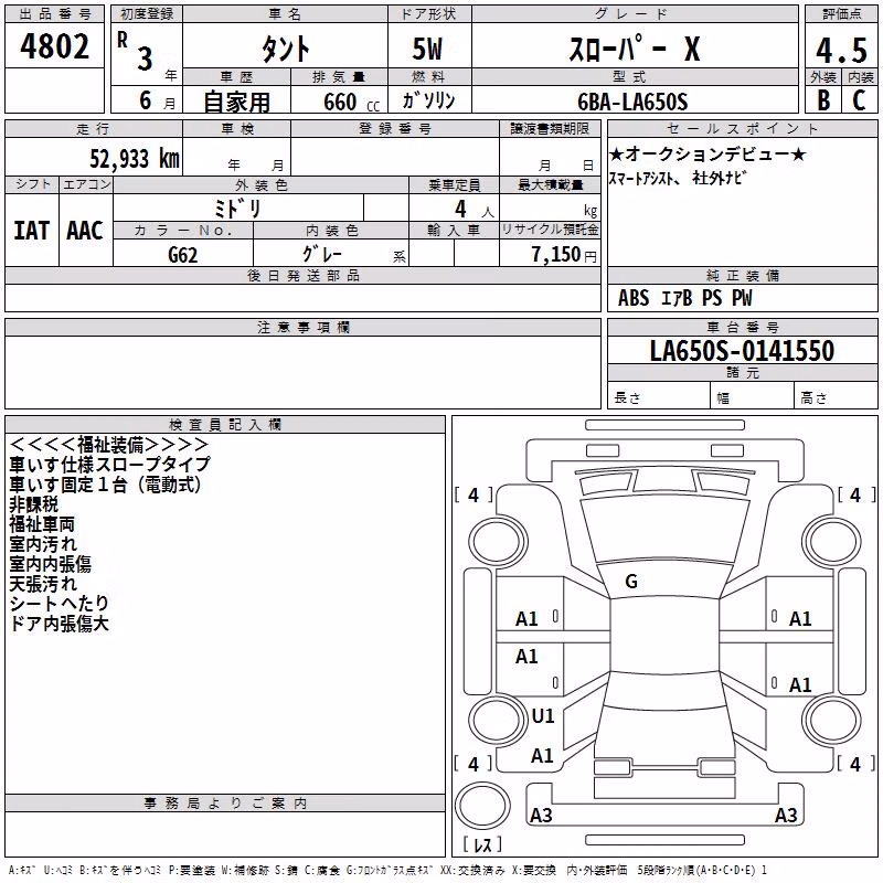 DAIHATSU TANTO