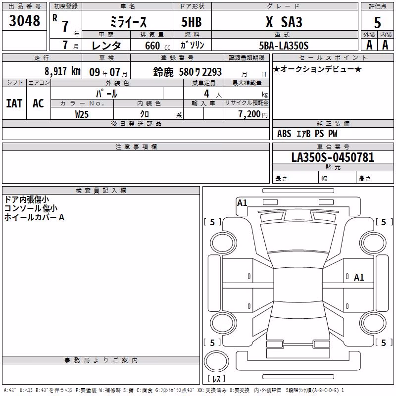 DAIHATSU MIRA E:S