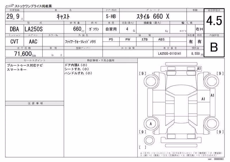 DAIHATSU CAST