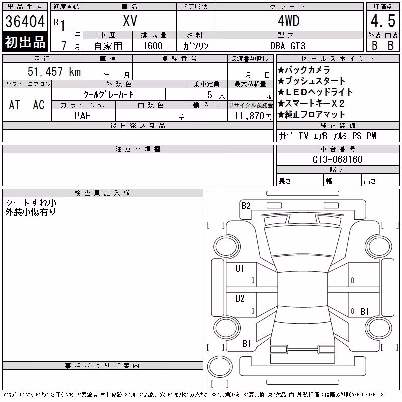 SUBARU XV