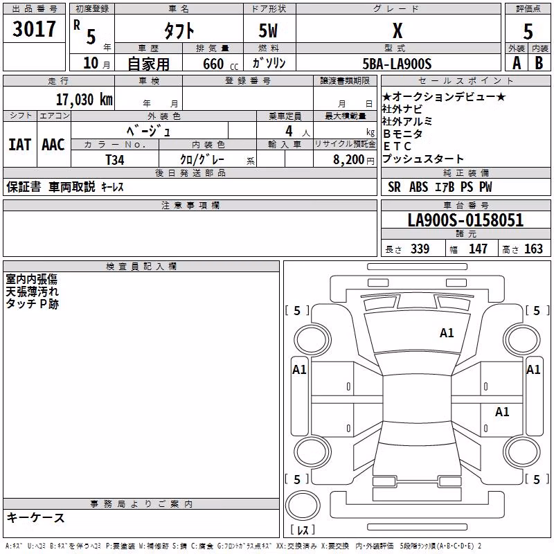 DAIHATSU TAFT