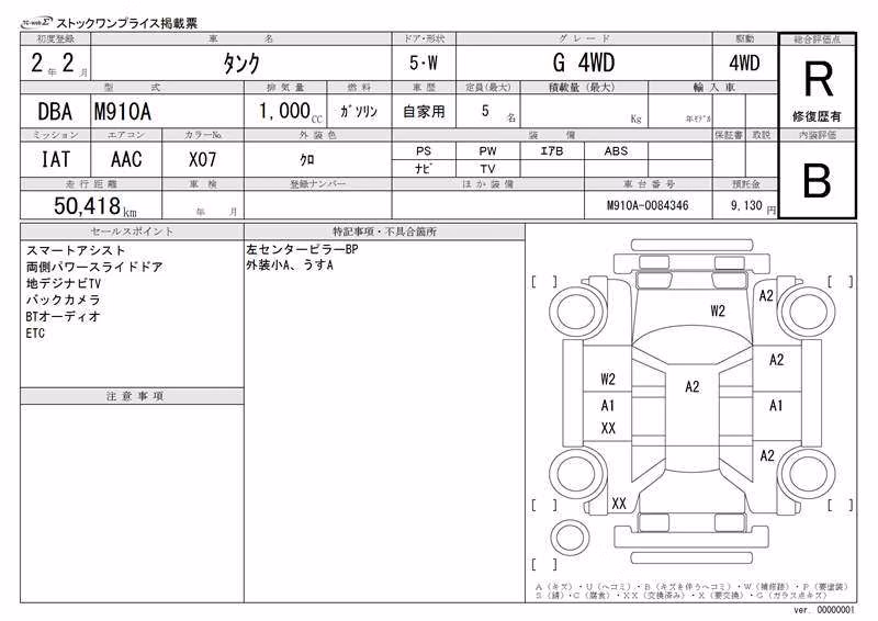 TOYOTA TANK