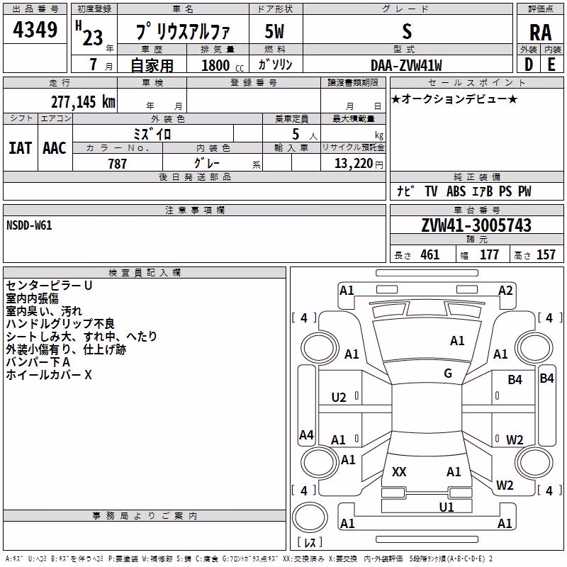 TOYOTA PRIUS ALPHA