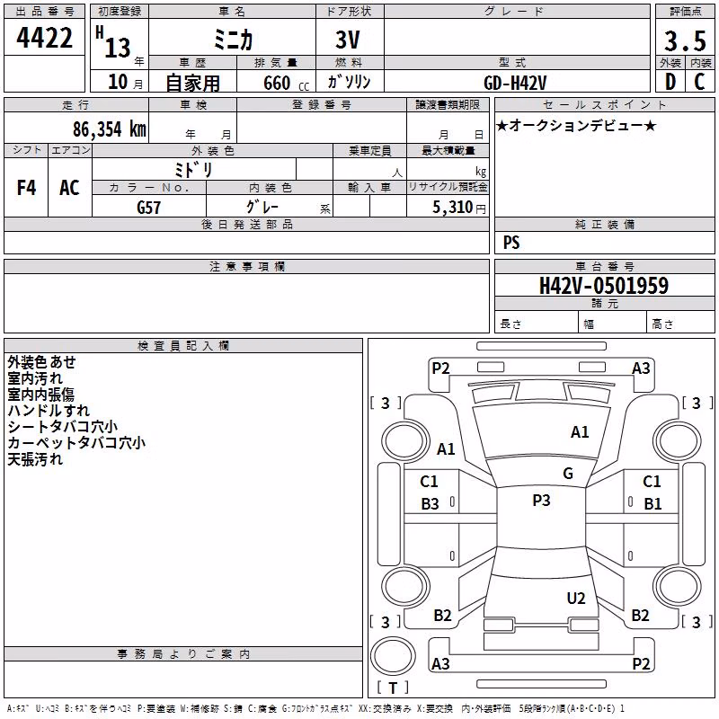 MITSUBISHI MINICA