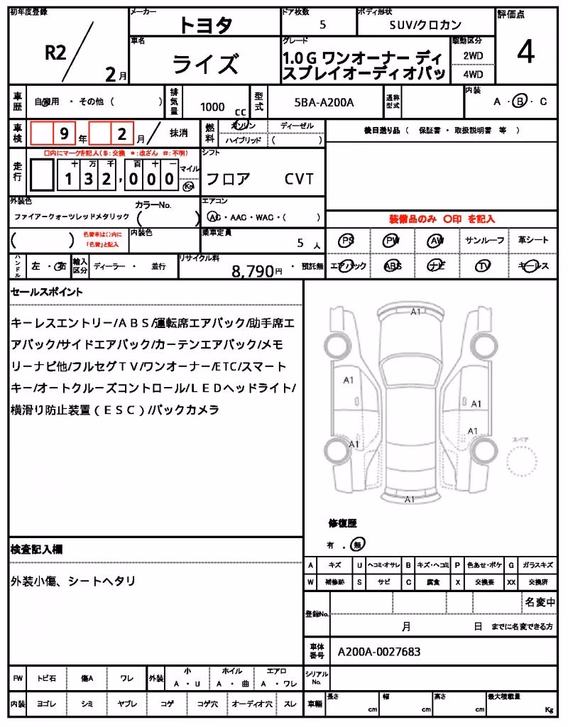 TOYOTA RAIZE