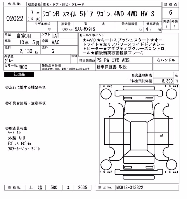 SUZUKI WAGON R SMILE