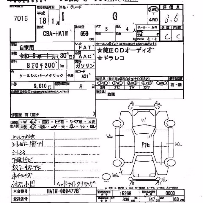 MITSUBISHI I