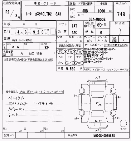DAIHATSU THOR