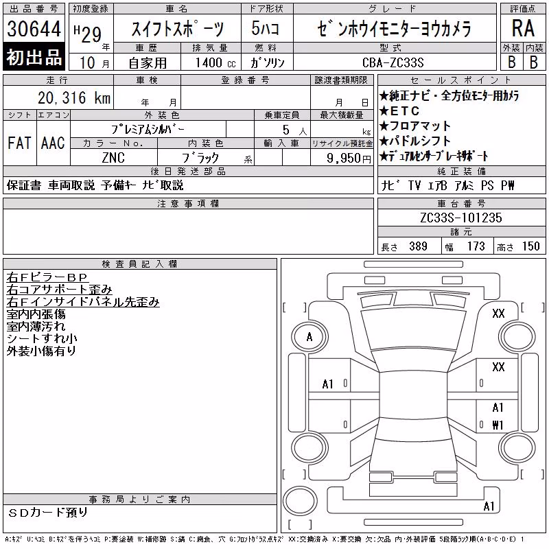 SUZUKI SWIFT