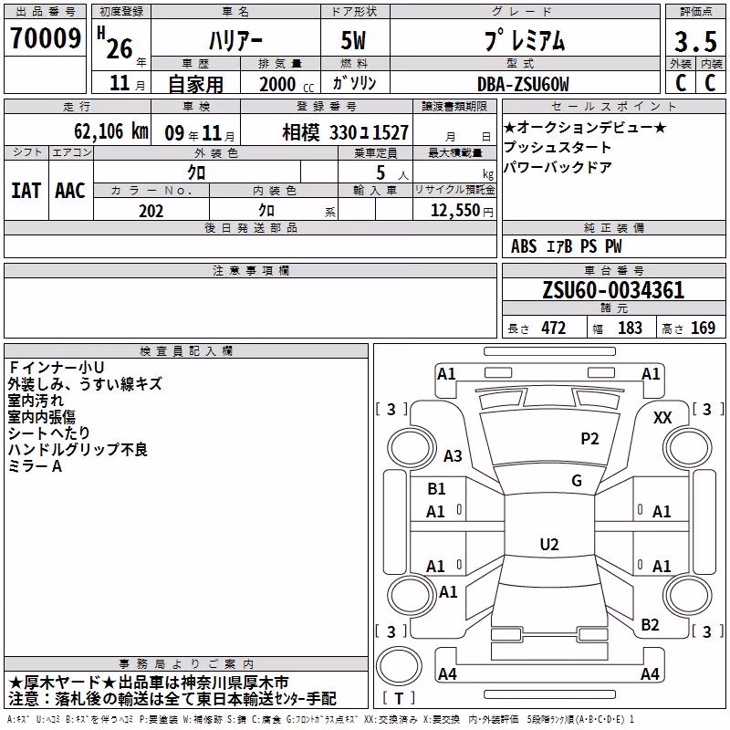 TOYOTA HARRIER