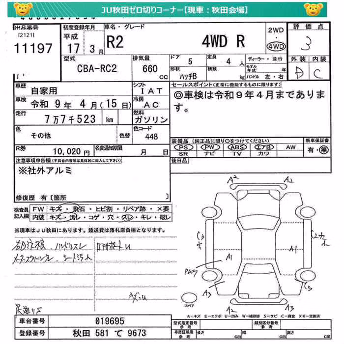 SUBARU R2
