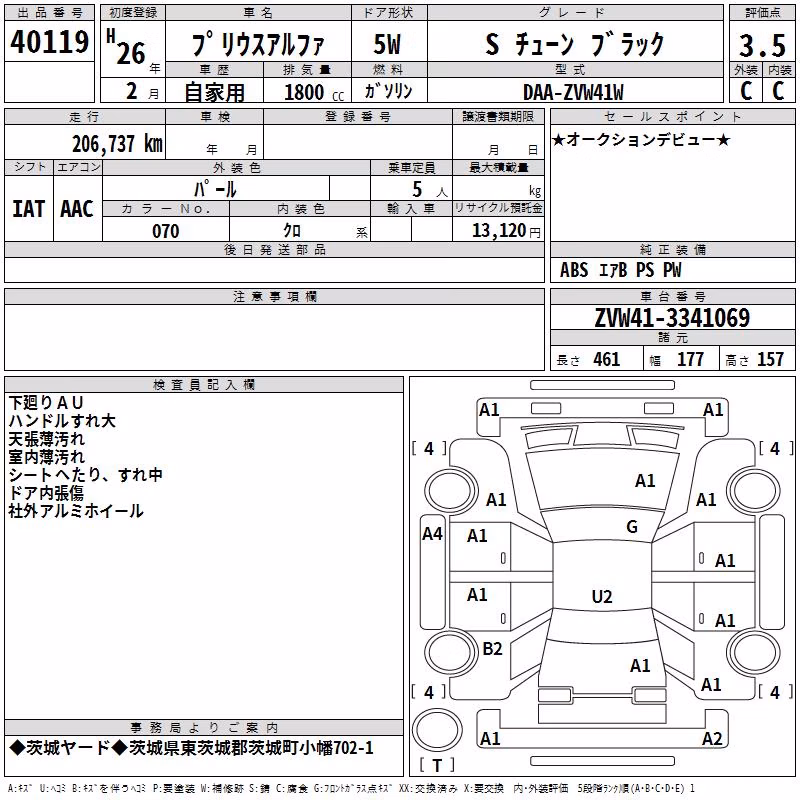 TOYOTA PRIUS ALPHA