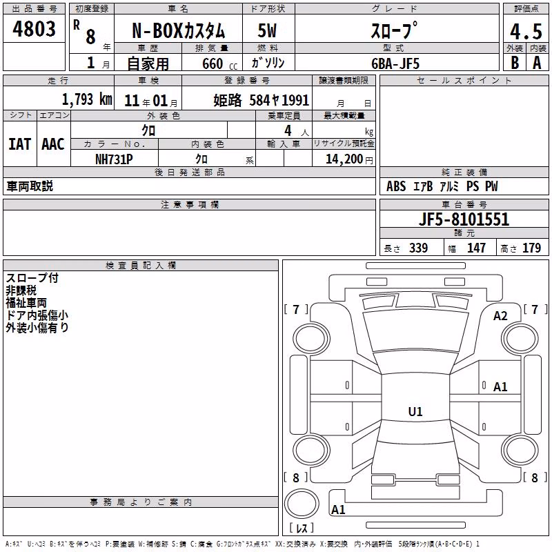 HONDA N-BOX
