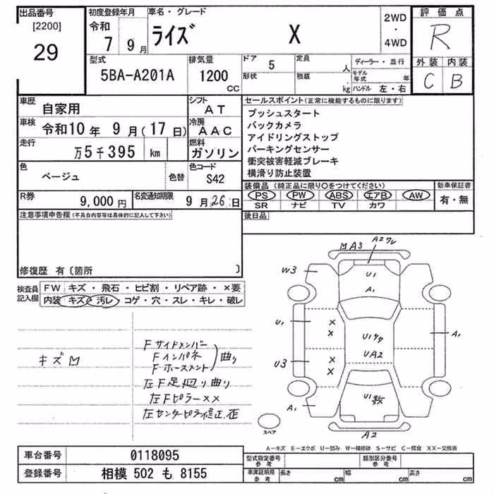 TOYOTA RAIZE