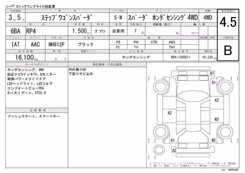 HONDA STEPWGN