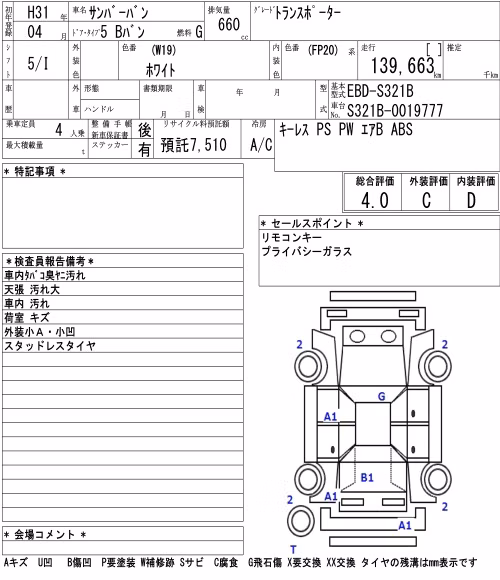 SUBARU SAMBAR
