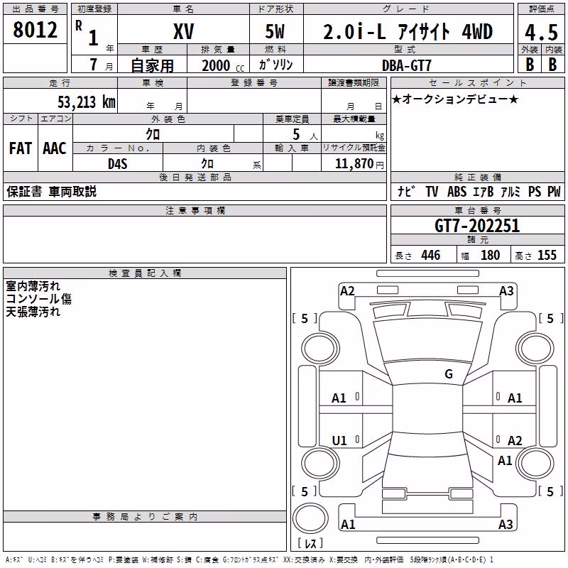 SUBARU XV