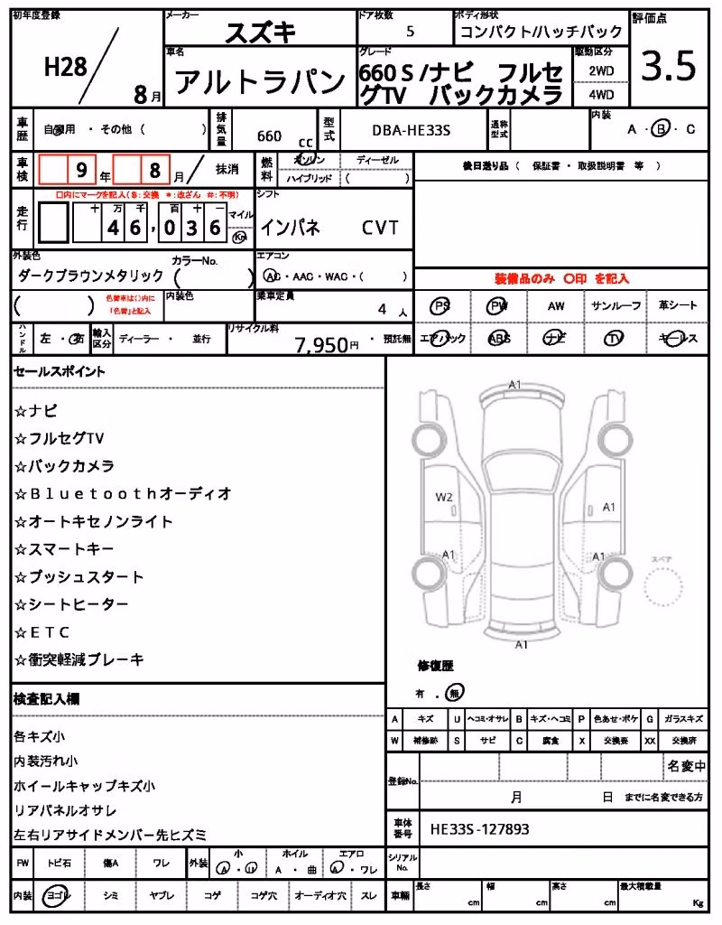 SUZUKI ALTO LAPIN
