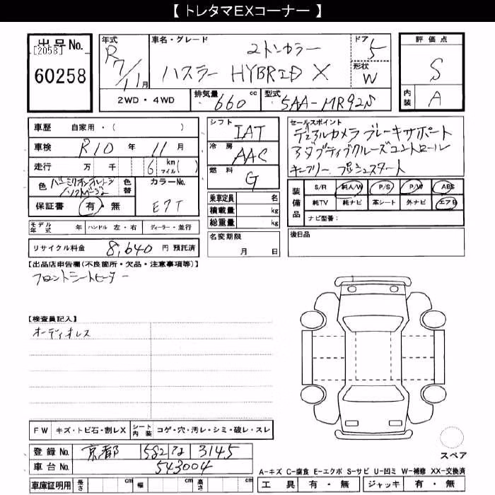 SUZUKI HUSTLER
