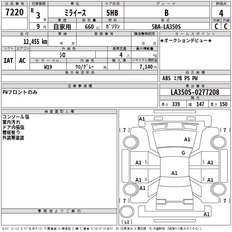 DAIHATSU MIRA E:S
