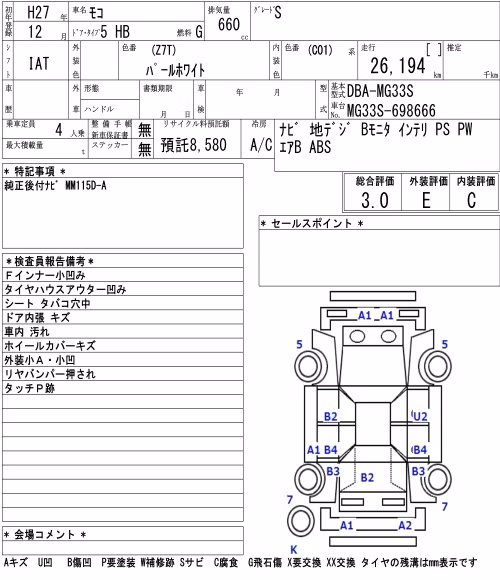 NISSAN MOCO