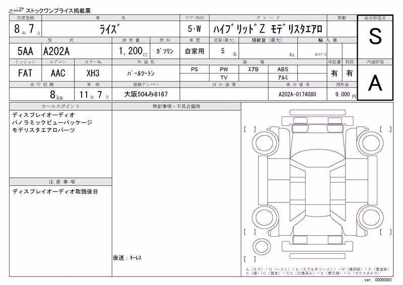 TOYOTA RAIZE