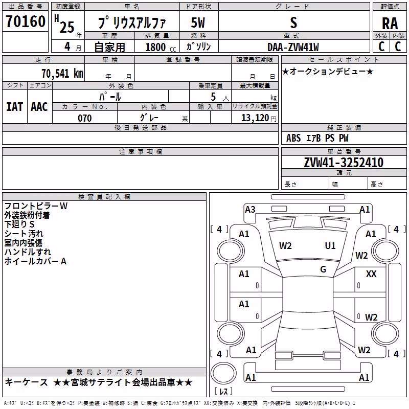 TOYOTA PRIUS ALPHA