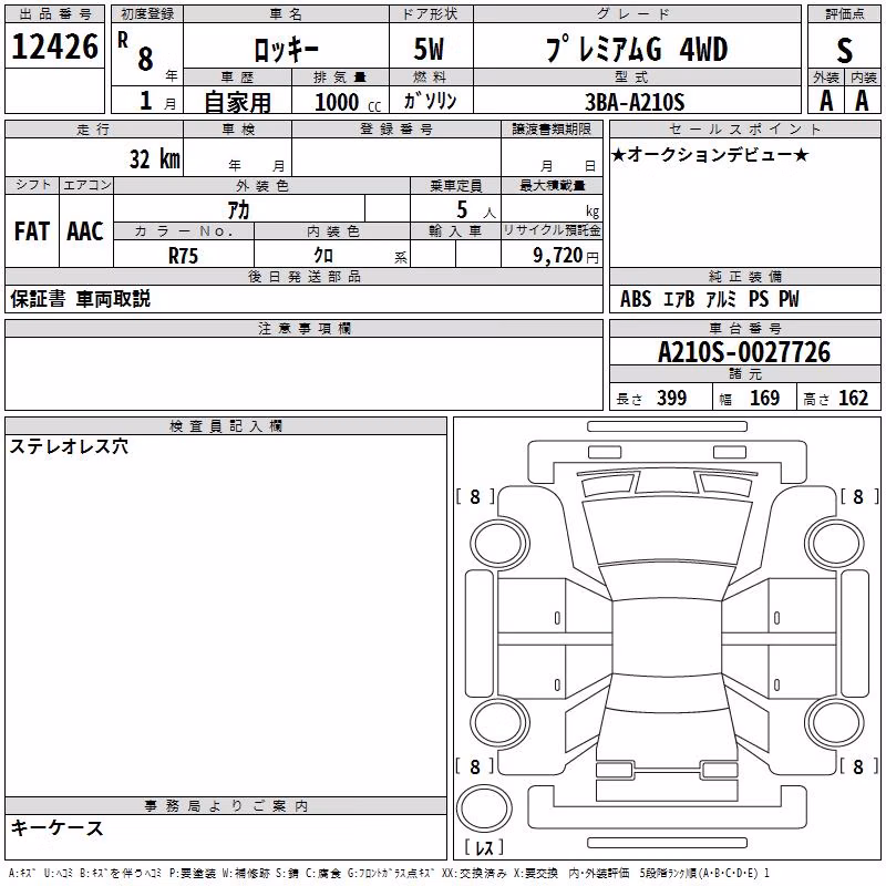 DAIHATSU ROCKY