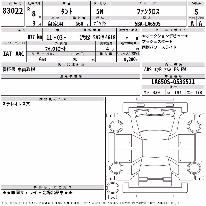 DAIHATSU TANTO