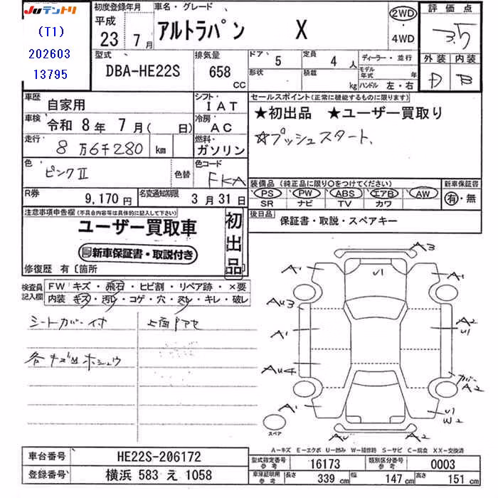 SUZUKI ALTO LAPIN