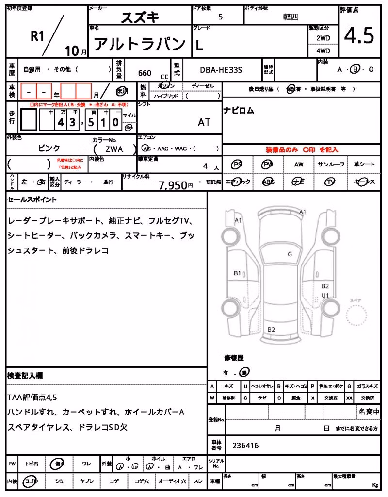 SUZUKI ALTO LAPIN