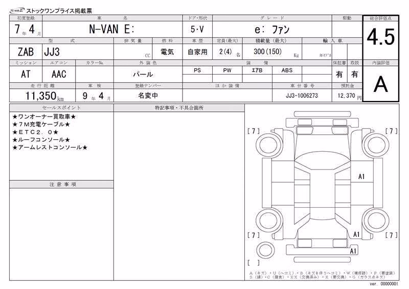 HONDA N-VAN