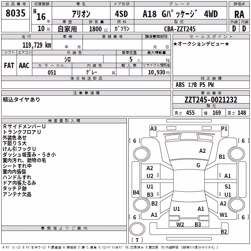 TOYOTA ALLION