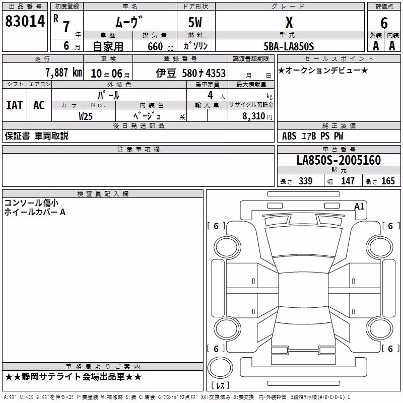 DAIHATSU MOVE