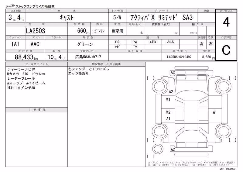 DAIHATSU CAST