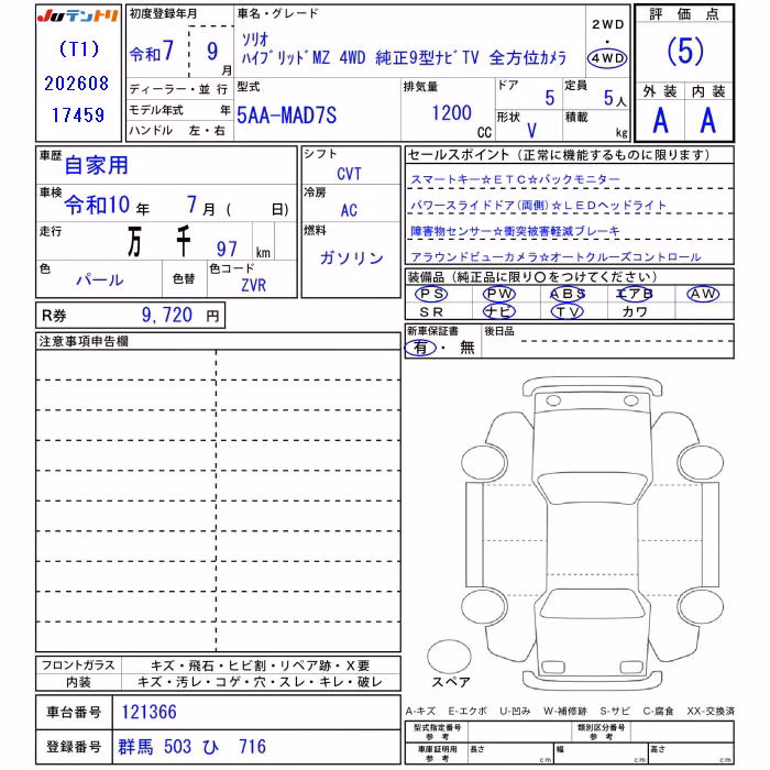 SUZUKI SOLIO