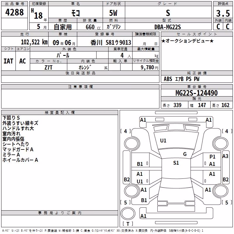 NISSAN MOCO