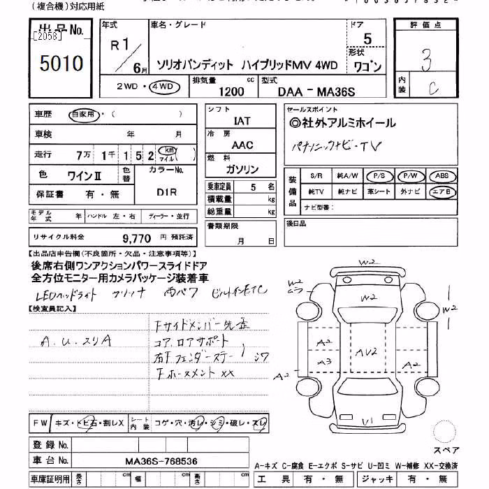SUZUKI SOLIO